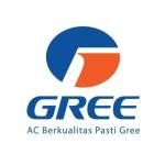 Gambar Sales Home Appliances - Sales Home Appliances